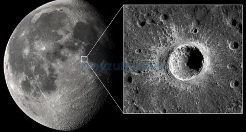 NASA Ay’da Dev Yeni Krater Keşfetti: Yüzyılda Bir Yaşanabilecek Çarpışma