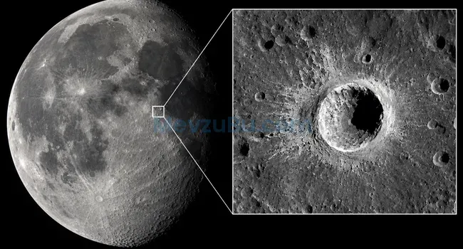 NASA Ay’da Dev Yeni Krater Keşfetti: Yüzyılda Bir Yaşanabilecek Çarpışma