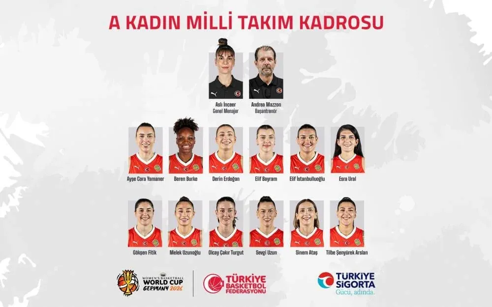 Potanın Perileri Dünya Kupası’na Hazır: Türkiye’nin 12 Kişilik Kadrosu Açıklandı