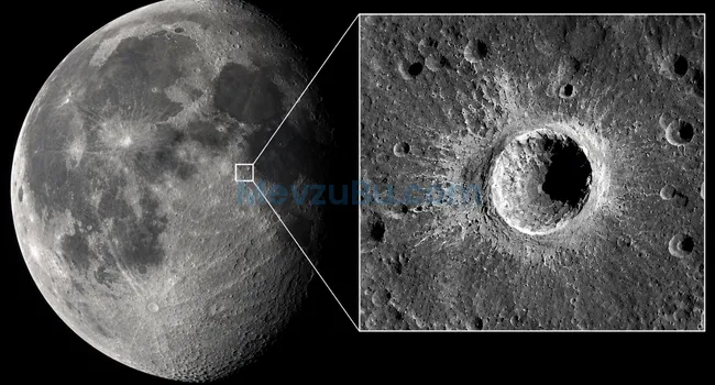 NASA Ay’da Dev Yeni Krater Keşfetti: Yüzyılda Bir Yaşanabilecek Çarpışma